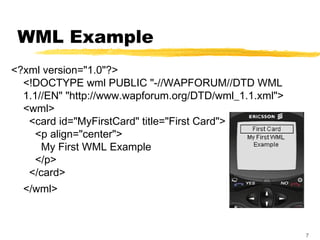 Introduction to Mobile Application Development | PPT