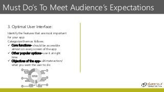 Must Do’s To Meet Audience’s Expectations
2
3
Identify the features that are most important
for your app:
Categorize them ...