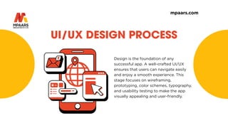 UI/UX DESIGN PROCESS
Design is the foundation of any
successful app. A well-crafted UI/UX
ensures that users can navigate easily
and enjoy a smooth experience. This
stage focuses on wireframing,
prototyping, color schemes, typography,
and usability testing to make the app
visually appealing and user-friendly.
mpaars.com
 