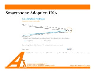 Smartphone Adoption USA




         http://blog.nielsen.com/nielsenwire/online_mobile/smartphones-account-for-half-of-all-mobile-phones-dominate-new-phone-purchases-in-the-us/
 
