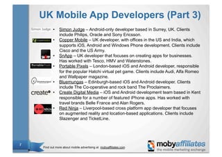 The World's Best Mobile App Developers 2012