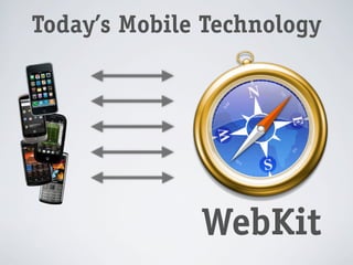 Today’s Mobile Technology




              WebKit
 