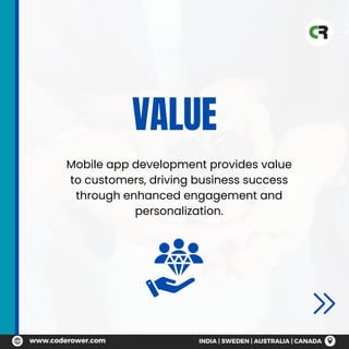 5 Reasons Why Your Business Needs Mobile App Development | PDF