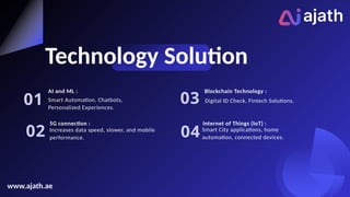 Smart Automation, Chatbots,
Personalized Experiences.
Technology Solution
AI and ML :
Increases data speed, slower, and mobile
performance.
5G connection :
Digital ID Check, Fintech Solutions.
Blockchain Technology :
Smart City applications, home
automation, connected devices.
Internet of Things (IoT) :
01
02
03
04
www.ajath.ae
 