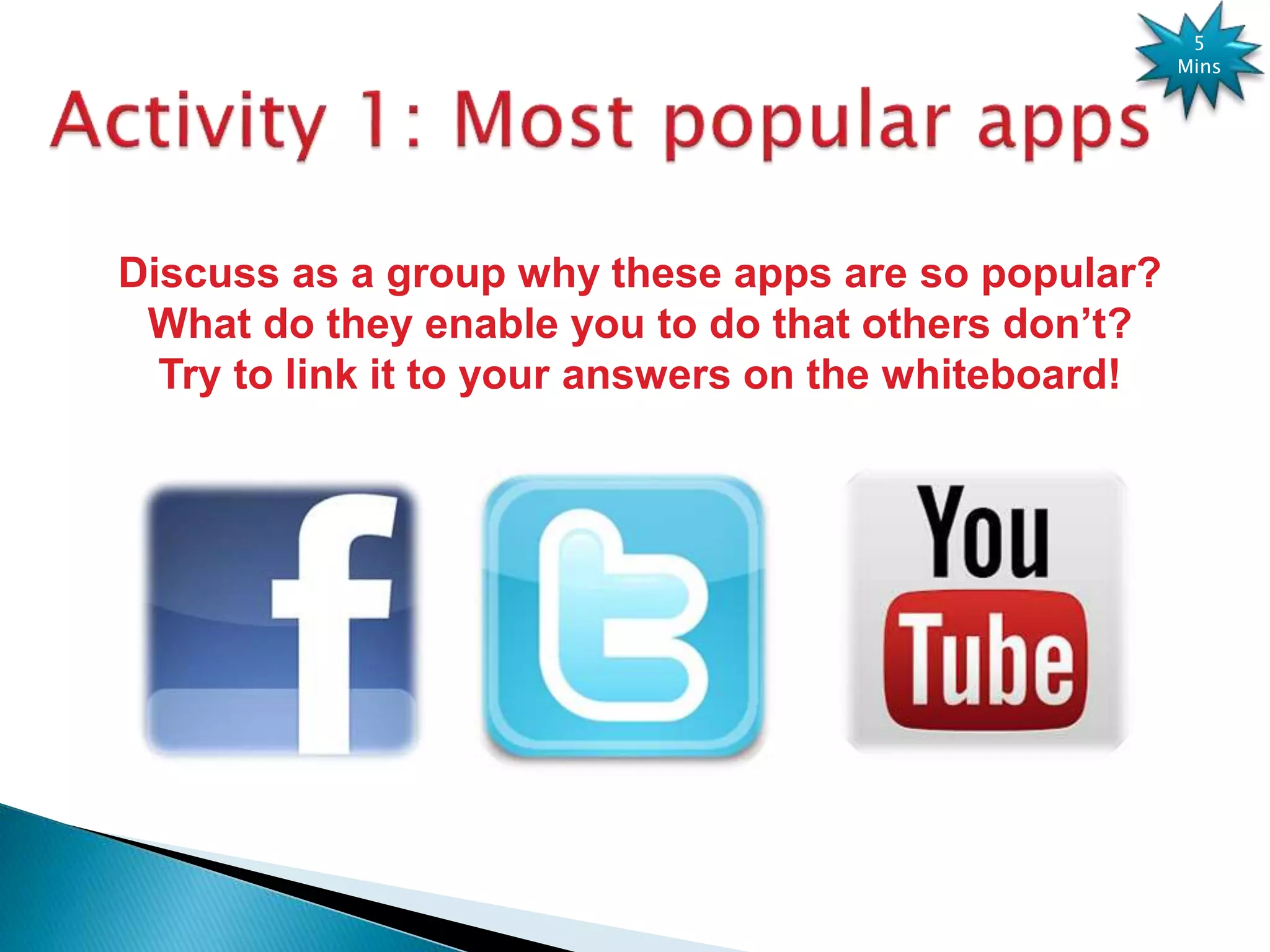 5
Mins
Discuss as a group why these apps are so popular?
What do they enable you to do that others don’t?
Try to link it to your answers on the whiteboard!
 