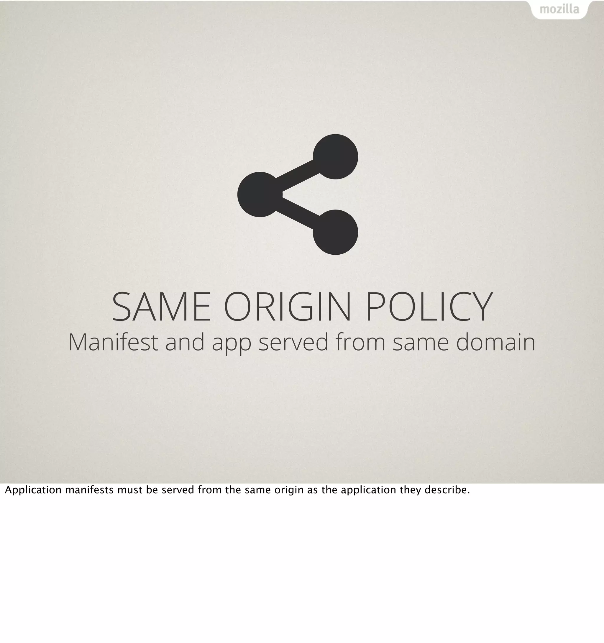 SAME ORIGIN POLICY
            Manifest and app served from same domain




Application manifests must be served from the same origin as the application they describe.
 