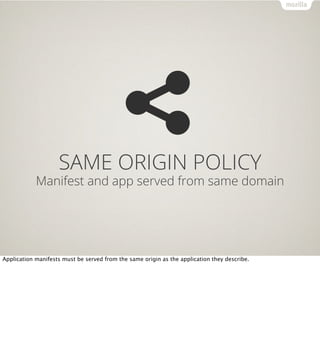 SAME ORIGIN POLICY
            Manifest and app served from same domain




Application manifests must be served from the same origin as the application they describe.
 