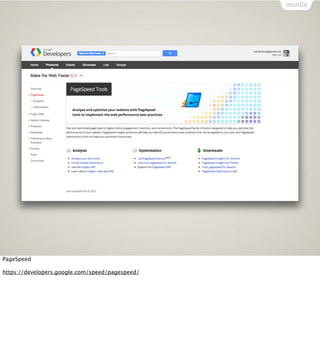 PageSpeed

https://developers.google.com/speed/pagespeed/
 