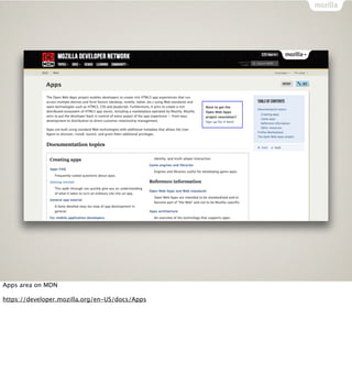 Apps area on MDN

https://developer.mozilla.org/en-US/docs/Apps
 