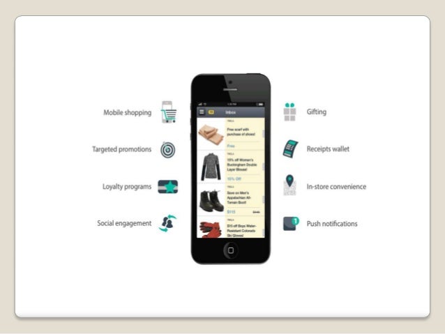 Basic Concepts Of Mobile App Development