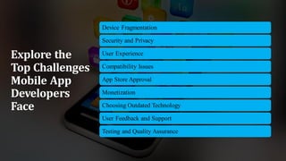 Explore the
Top Challenges
Mobile App
Developers
Face
Device Fragmentation
Security and Privacy
User Experience
Compatibility Issues
App Store Approval
Monetization
Choosing Outdated Technology
User Feedback and Support
Testing and Quality Assurance
 