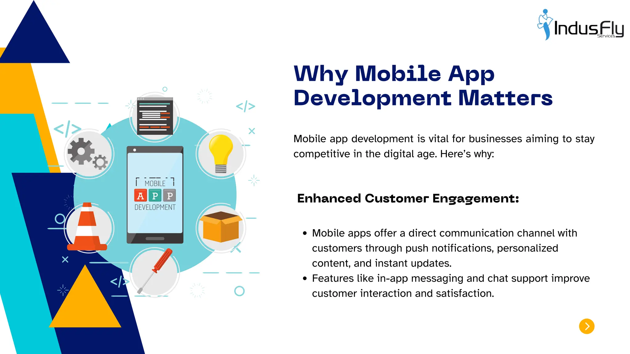 Why Mobile App
Development Matters
Mobile app development is vital for businesses aiming to stay
competitive in the digital age. Here’s why:
Enhanced Customer Engagement:
Mobile apps offer a direct communication channel with
customers through push notifications, personalized
content, and instant updates.
Features like in-app messaging and chat support improve
customer interaction and satisfaction.
 