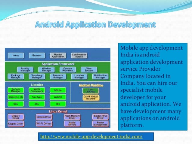 25 HQ Pictures Cheap App Developers India : Notable Factors Affecting Android Application Development ...