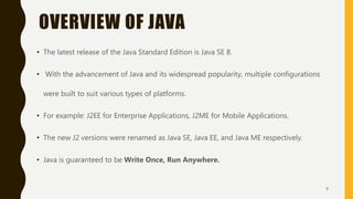 Java Basics | PPT