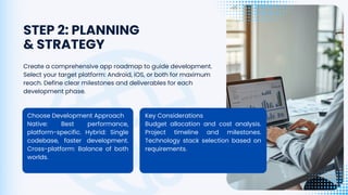Mobile App Development Process explained step by step | PDF