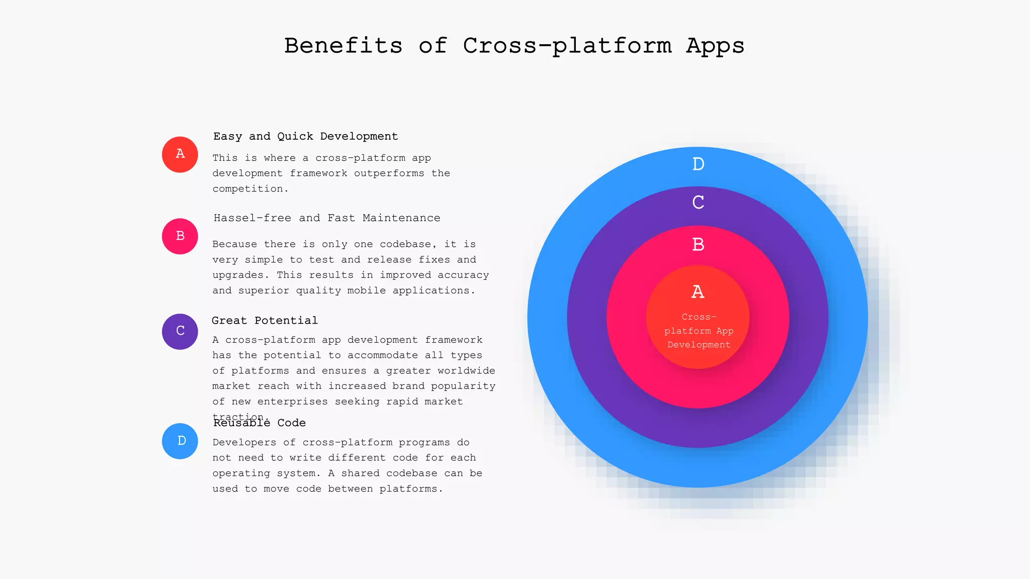D
C
B
A
A
B
C
D
Benefits of Cross-platform Apps
Easy and Quick Development
This is where a cross-platform app
development framework outperforms the
competition.
Hassel-free and Fast Maintenance
Because there is only one codebase, it is
very simple to test and release fixes and
upgrades. This results in improved accuracy
and superior quality mobile applications.
Great Potential
A cross-platform app development framework
has the potential to accommodate all types
of platforms and ensures a greater worldwide
market reach with increased brand popularity
of new enterprises seeking rapid market
traction.
Reusable Code
Developers of cross-platform programs do
not need to write different code for each
operating system. A shared codebase can be
used to move code between platforms.
Cross-
platform App
Development
 