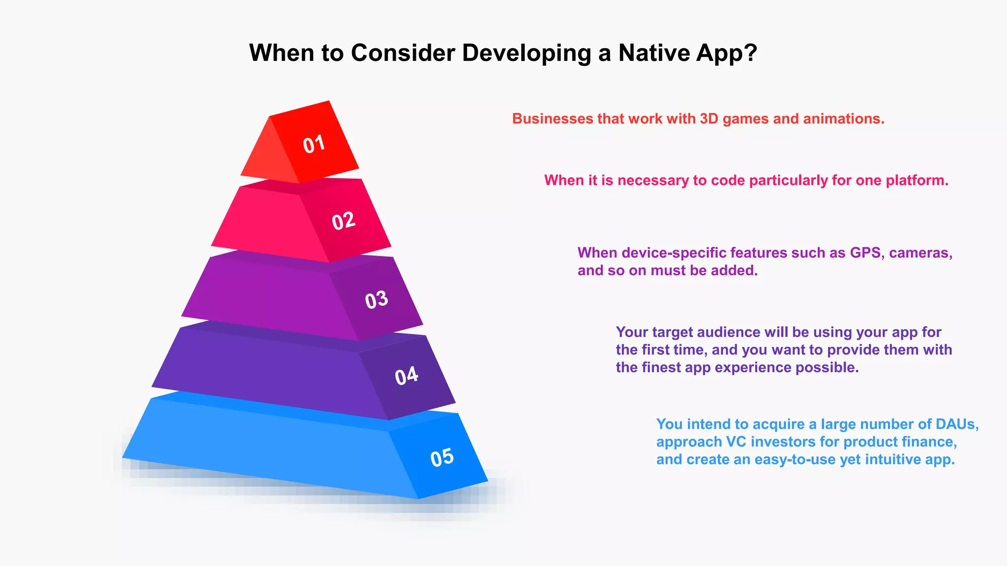 Businesses that work with 3D games and animations.
When it is necessary to code particularly for one platform.
When device-specific features such as GPS, cameras,
and so on must be added.
Your target audience will be using your app for
the first time, and you want to provide them with
the finest app experience possible.
You intend to acquire a large number of DAUs,
approach VC investors for product finance,
and create an easy-to-use yet intuitive app.
When to Consider Developing a Native App?
 