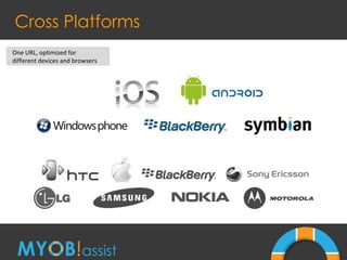 Cross Platforms One URL, optimized for different devices and browsers 