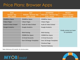 Price Plans: Browser Apps Note: Minimum of 6 months  for all price plans BASIC Browser  App $50 / month DUO Website + Browser App $100 / month ENTERPRISE Web Store + Browser App $120 / month PROJECT Custom Solution Starts at $2,000 35MBDisc Space 35MBDisc Space 35MBDisc Space Kindly contact our team for quotation 5 Basic Pages 5 Basic Pages 5 Basic Pages Audio & Video Embed Audio & Video Embed Audio & Video Embed Google Analytics Google Analytics Google Analytics Web Hosting Web Hosting 250MB Disc Space 250MB Disc Space 15 Email Accounts 15 Email Accounts Over 20 Design Templates Over 20 Design Templates Checkout Page Payment Gateway 