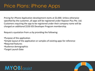 Price Plans: iPhone Apps Request a quotation from us by providing the following: Purpose of the application Simple layout of the application or samples of existing apps for reference Required features Audience demographics Target Launch Date Pricing for iPhone Application development starts at $2,000. Unless otherwise specified by the customer, all apps will be registered under Rapizon Plus Pte. Ltd. Customers requiring the app to be registered under their company name will be charged an additional $150 iOS Developer Program membership. 