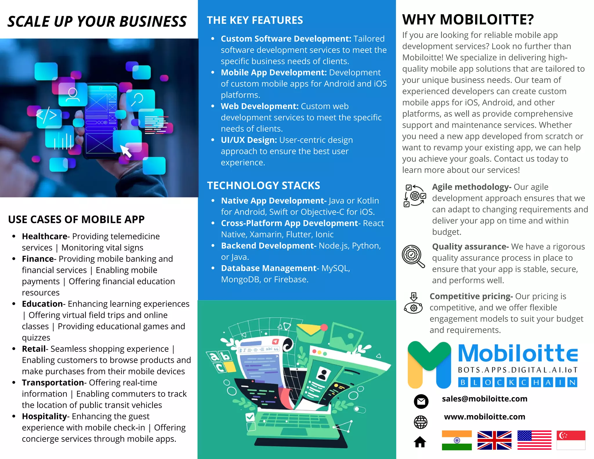 If you are looking for reliable mobile app
development services? Look no further than
Mobiloitte! We specialize in delivering high-
quality mobile app solutions that are tailored to
your unique business needs. Our team of
experienced developers can create custom
mobile apps for iOS, Android, and other
platforms, as well as provide comprehensive
support and maintenance services. Whether
you need a new app developed from scratch or
want to revamp your existing app, we can help
you achieve your goals. Contact us today to
learn more about our services!
WHY MOBILOITTE?
SCALE UP YOUR BUSINESS
www.mobiloitte.com
sales@mobiloitte.com
Agile methodology- Our agile
development approach ensures that we
can adapt to changing requirements and
deliver your app on time and within
budget.
Quality assurance- We have a rigorous
quality assurance process in place to
ensure that your app is stable, secure,
and performs well.
Competitive pricing- Our pricing is
competitive, and we offer flexible
engagement models to suit your budget
and requirements.
THE KEY FEATURES
Healthcare- Providing telemedicine
services | Monitoring vital signs
Finance- Providing mobile banking and
financial services | Enabling mobile
payments | Offering financial education
resources
Education- Enhancing learning experiences
| Offering virtual field trips and online
classes | Providing educational games and
quizzes
Retail- Seamless shopping experience |
Enabling customers to browse products and
make purchases from their mobile devices
Transportation- Offering real-time
information | Enabling commuters to track
the location of public transit vehicles
Hospitality- Enhancing the guest
experience with mobile check-in | Offering
concierge services through mobile apps.
USE CASES OF MOBILE APP
Custom Software Development: Tailored
software development services to meet the
specific business needs of clients.
Mobile App Development: Development
of custom mobile apps for Android and iOS
platforms.
Web Development: Custom web
development services to meet the specific
needs of clients.
UI/UX Design: User-centric design
approach to ensure the best user
experience.
TECHNOLOGY STACKS
Native App Development- Java or Kotlin
for Android, Swift or Objective-C for iOS.
Cross-Platform App Development- React
Native, Xamarin, Flutter, Ionic
Backend Development- Node.js, Python,
or Java.
Database Management- MySQL,
MongoDB, or Firebase.
 