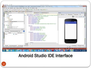 Android Studio IDE Interface
14
 