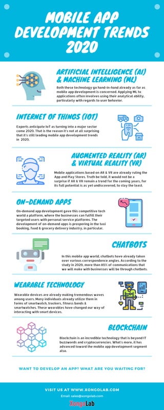 MOBILE APP
DEVELOPMENT TRENDS
2020
ARTIFICIAL INTELLIGENCE (AI)
& MACHINE LEARNING (ML)
INTERNET OF THINGS (IOT)
AUGMENTED REALITY (AR)
& VIRTUAL REALITY (VR)
ON-DEMAND APPS
CHATBOTS
WEARABLE TECHNOLOGY
WANT TO DEVELOP AN APP? WHAT ARE YOU WAITING FOR?
VISIT US AT WWW.XONGOLAB.COM
Email: sales@xongolab.com
BLOCKCHAIN
Both these technology go hand-in-hand already as far as
mobile app development is concerned. Applying ML to
applications often involves using their analytical ability,
particularly with regards to user behavior.
Experts anticipate IoT as turning into a major sector
come 2020. That is the reason it's not at all surprising
that it's still leading mobile app development trends
in 2020.
Mobile applications based on AR & VR are already ruling the
App and Play Stores. Truth be told, it would not be a
surprise if AR & VR remain a trend for the coming years, for
its full potential is as yet undiscovered, to stay the least.
On-demand app development gave this competitive tech
world a platform, where the businesses can fulfill their
targeted users with personal service platforms. The
development of on-demand apps is prospering in the taxi
booking, food & grocery delivery industry, in particular.
In this mobile app world, chatbots have already taken
over various correspondence angles. According to the
study in 2020, more than 80% of communications that
we will make with businesses will be through chatbots.
Wearable devices are already making tremendous waves
among users. Many individuals already utilize them in
forms of smartwatch, trackers, fitness bands &
smartwatches. These wearables have changed our way of
interacting with smart devices.
Blockchain is an incredible technology that is beyond IT
buzzwords and cryptocurrencies. What's more, it has
advanced toward the mobile app development segment
also.
 