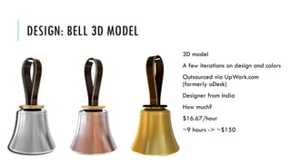 DESIGN: BELL 3D MODEL
3D model
A few iterations on design and colors
Outsourced via UpWork.com
(formerly oDesk)
Designer from India
How much?
$16.67/hour
~9 hours -> ~$150
 