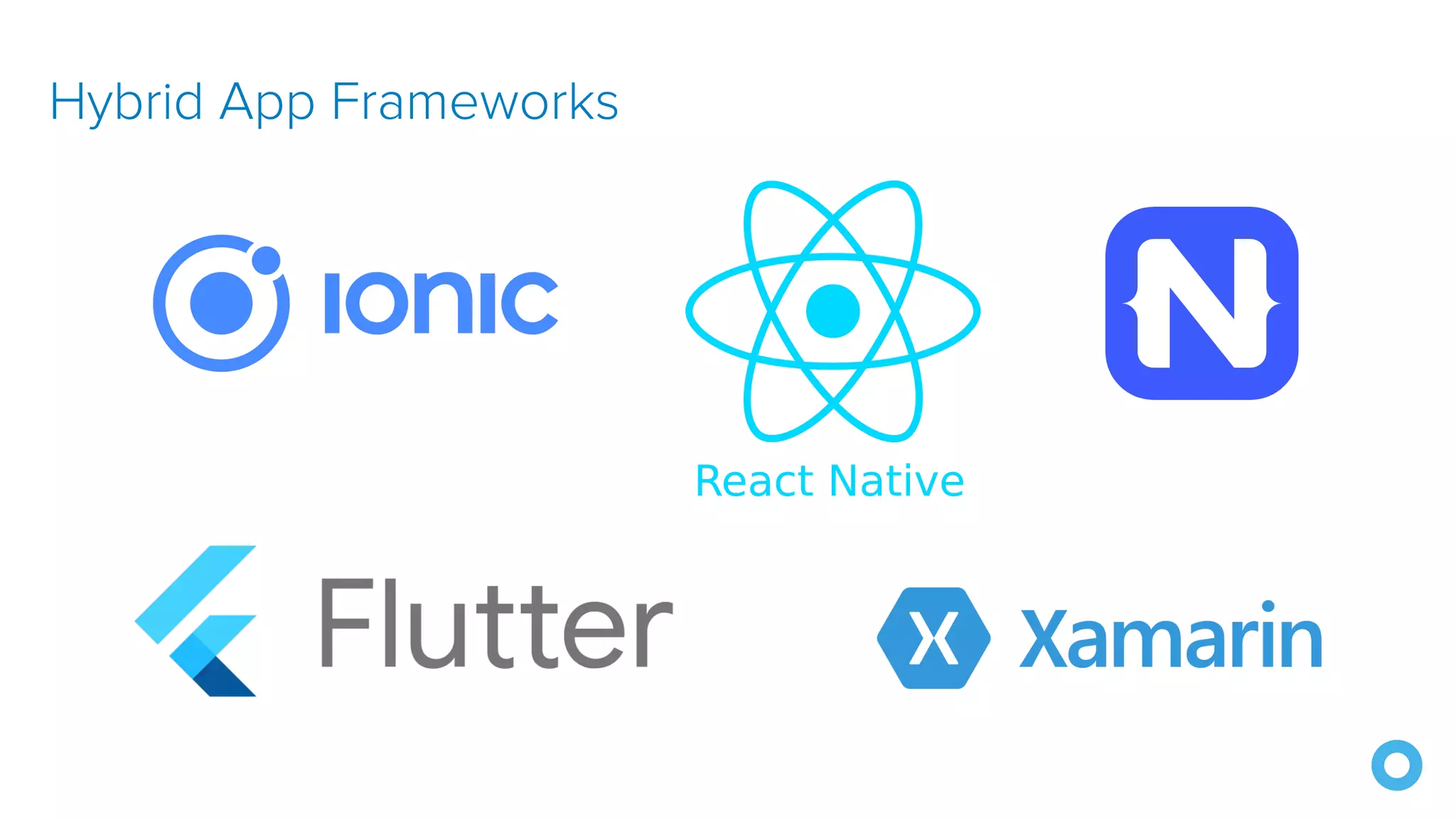 Hybrid App Frameworks 