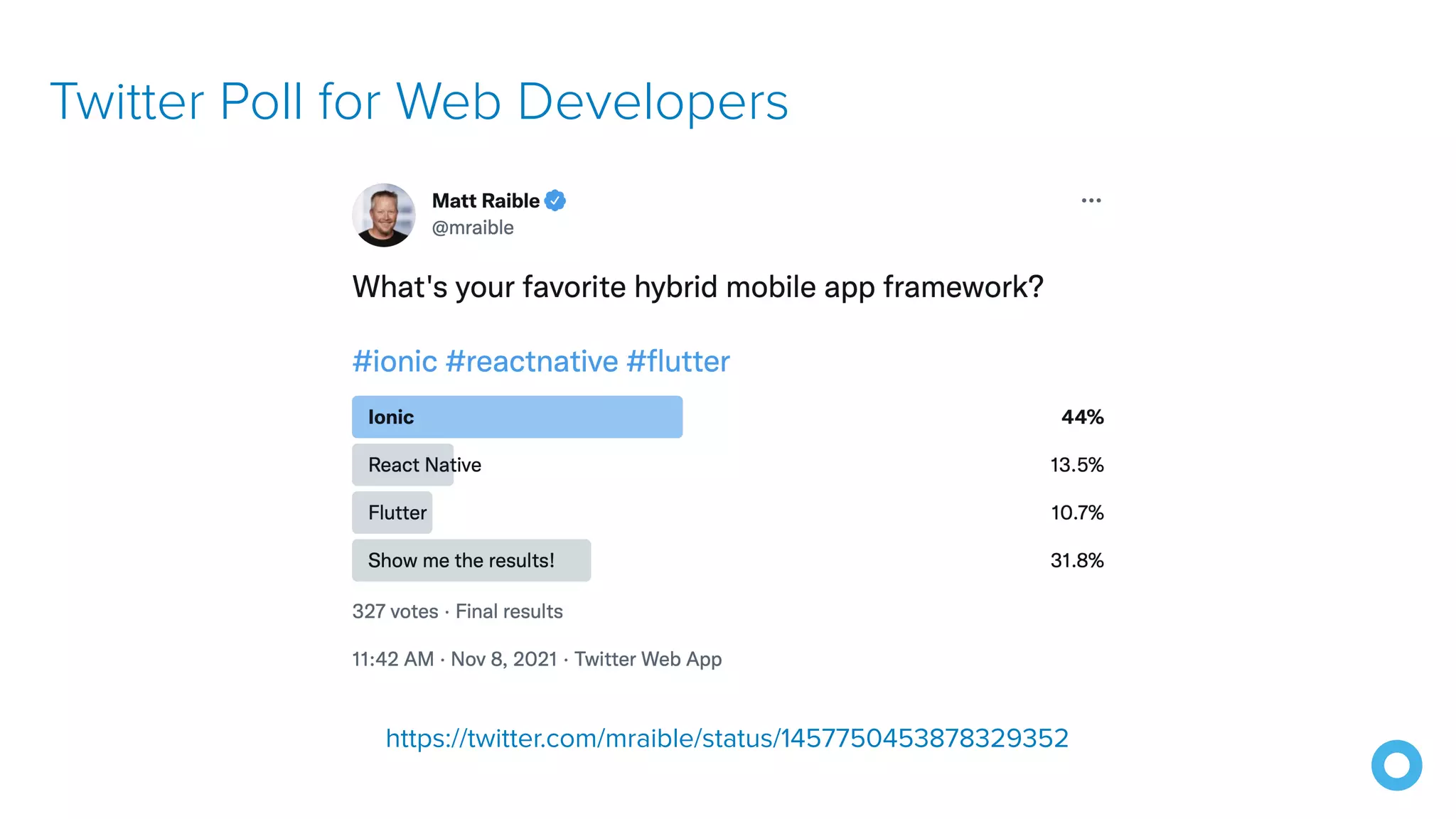 Twitter Poll for Web Developers https://twitter.com/mraible/status/1457750453878329352 