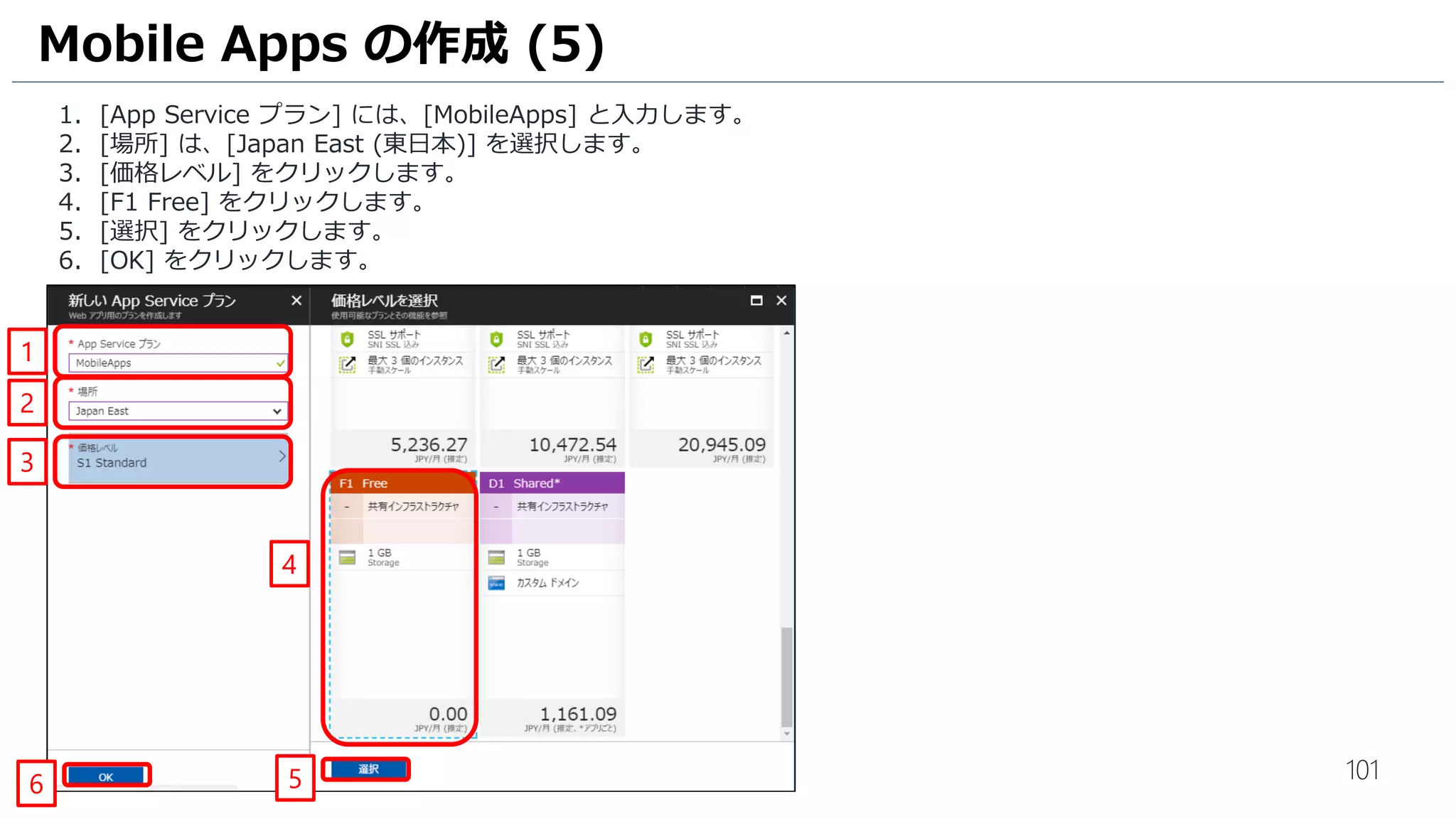 101
1. [App Service プラン] には、[MobileApps] と入力します。
2. [場所] は、[Japan East (東日本)] を選択します。
3. [価格レベル] をクリックします。
4. [F1 Free] をクリックします。
5. [選択] をクリックします。
6. [OK] をクリックします。
Mobile Apps の作成 (5)
1
4
2
3
56
 