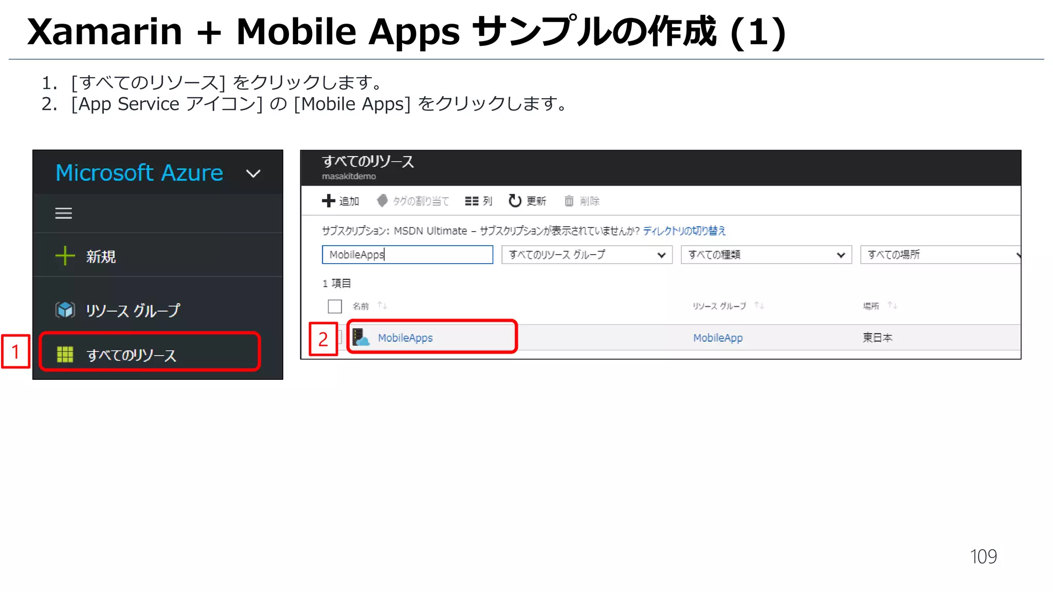 109
1. [すべてのリソース] をクリックします。
2. [App Service アイコン] の [Mobile Apps] をクリックします。
Xamarin + Mobile Apps サンプルの作成 (1)
1
2
 