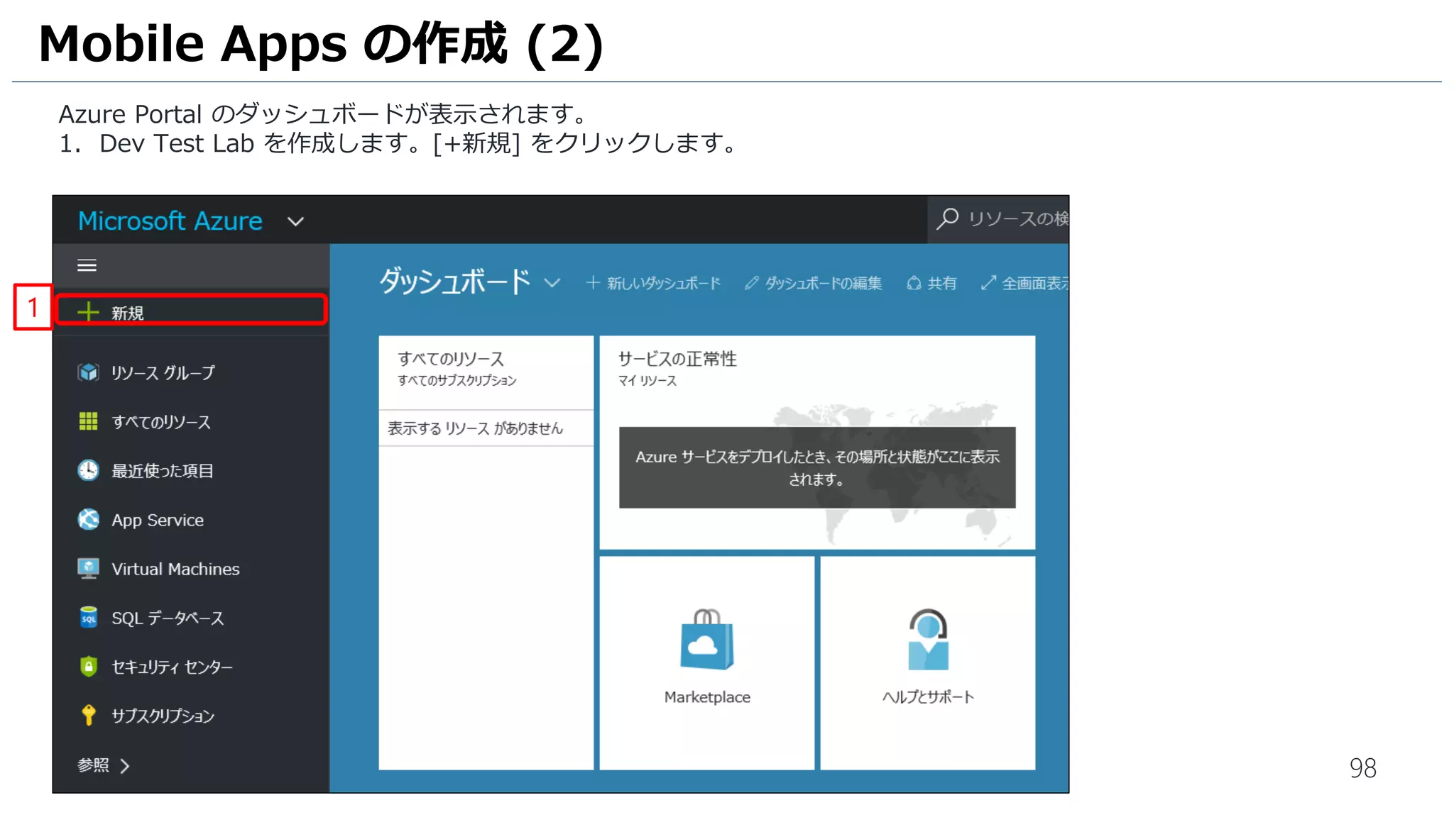 98
Azure Portal のダッシュボードが表示されます。
1. Dev Test Lab を作成します。[+新規] をクリックします。
Mobile Apps の作成 (2)
1
 