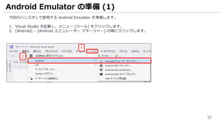 10
今回のハンズオンで使用する Android Emulator を準備します。
1. Visual Studio を起動し、メニュー [ツール] をクリックします。
2. [Android] – [Android エミュレーター マネージャー] の順にクリックします。
Android Emulator の準備 (1)
2
1
 