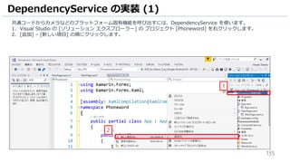 135
共通コードからカメラなどのプラットフォーム固有機能を呼び出すには、DependencyService を使います。
1. Visual Studio の [ソリューション エクスプローラー] の プロジェクト [Phoneword] を右クリックします。
2. [追加] – [新しい項目] の順にクリックします。
DependencyService の実装 (1)
1
2
 