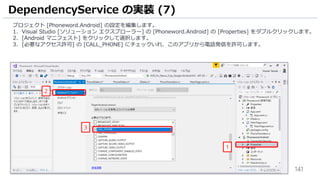 141
プロジェクト [Phoneword.Android] の設定を編集します。
1. Visual Studio [ソリューション エクスプローラー] の [Phoneword.Android] の [Properties] をダブルクリックします。
2. [Android マニフェスト] をクリックして選択します。
3. [必要なアクセス許可] の [CALL_PHONE] にチェックいれ、このアプリから電話発信を許可します。
DependencyService の実装 (7)
1
2
3
 
