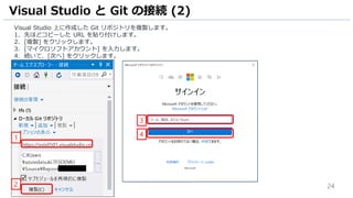 24
Visual Studio 上に作成した Git リポジトリを複製します。
1. 先ほどコピーした URL を貼り付けします。
2. [複製] をクリックします。
3. [マイクロソフトアカウント] を入力します。
4. 続いて、[次へ] をクリックします。
Visual Studio と Git の接続 (2)
2
1
4
3
 