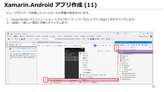 36
ビューデザイナーで配置したコントロールの挙動の実装を行います。
1. Visual Studio の [ソリューション エクスプローラー] の プロジェクト [App1] を右クリックします。
2. [追加] – [新しい項目] の順にクリックします。
Xamarin.Android アプリ作成 (11)
1
2
 