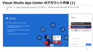 5
1. ブラウザーで https://appcenter.ms/login にアクセスし、[Continue with Microsoft] をクリックしま
す。
Visual Studio App Center のアカウント作成 (1)
1
 