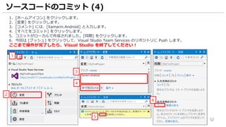 52
ソースコードのコミット (4)
1. [ホームアイコン] をクリックします。
2. [変更] をクリックします。
3. [コメント] には、[Xamarin.Android] と入力します。
4. [すべてをコミット] をクリックします。
5. コミットがローカルで作成されました。[同期] をクリックします。
6. 今回は [プッシュ] をクリックして、Visual Studio Team Services のリポジトリに Push します。
ここまで操作が完了したら、Visual Studio を終了してください！
1
4
2
3
5
6
 
