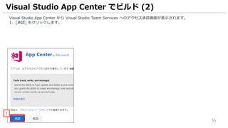 55
Visual Studio App Center から Visual Studio Team Services へのアクセス承認画面が表示されます。
1. [承認] をクリックします。
Visual Studio App Center でビルド (2)
1
 