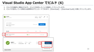 59
1. ビルドが自動的に開始されます。ビルドが成功したことを確認してクリックします。
2. ビルドが成功している場合は成果物をダウンロードできます。[Download] – [Download build] の順にクリックします。
Visual Studio App Center でビルド (6)
1
2
 