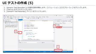 65
1. Xamarin Test Recorderによる操作記録を開始します。[ソリューション エクスプローラー] をクリックします。
2. [Test.cs] をダブルクリックします。
3. [Xamarin Test Recorder] アイコンをクリックします。
UI テストの作成 (5)
3
2
1
 