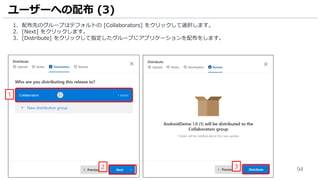 94
1. 配布先のグループはデフォルトの [Collaborators] をクリックして選択します。
2. [Next] をクリックします。
3. [Distribute] をクリックして指定したグループにアプリケーションを配布をします。
ユーザーへの配布 (3)
2 3
1
 