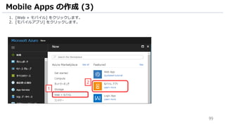 99
1. [Web + モバイル] をクリックします。
2. [モバイルアプリ] をクリックします。
Mobile Apps の作成 (3)
1
2
 
