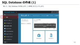 103
続いて、SQL Database を作成します。[+新規] をクリックします。
SQL Database の作成 (1)
1
 