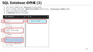 105
1. [データベース名] には、[Backend] と入力します。
2. [リソースグループ] には、[既存のものを使用] をクリックし、[MobileApp] を選択します。
3. [サーバー] をクリックします。
4. [+新規作成] をクリックします。
SQL Database の作成 (3)
1
2
3
4
 