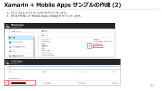 110
1. [アプリスロット] の [1/0] をクリックします。
2. [先ほど作成した Mobile Apps の名前] をクリックします。
Xamarin + Mobile Apps サンプルの作成 (2)
1
2
 