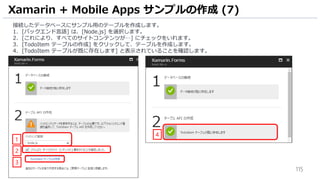 115
接続したデータベースにサンプル用のテーブルを作成します。
1. [バックエンド言語] は、[Node.js] を選択します。
2. [これにより、すべてのサイトコンテンツが…] にチェックをいれます。
3. [TodoItem テーブルの作成] をクリックして、テーブルを作成します。
4. [TodoItem テーブルが既に存在します] と表示されていることを確認します。
Xamarin + Mobile Apps サンプルの作成 (7)
1
2
3
4
 