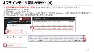 124
オフラインデータ同期の有効化 (4)
1. お手元のマシンの Wifi をオンにします。Azure Portal に戻り、[クイックスタート] をクリックします。
2. [Easy Tables] をクリックします。
3. [TodoItem] をクリックします。
4. 先ほどローカルのデータベース (SQLite) に保存されたデータが SQL Database 上に保存されていることを確認します。
5. Visual Studio で [デバック実行の停止ボタン] をクリックします。
2
1
3
4
5
 